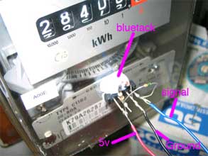 Meter Hack Meter Hack